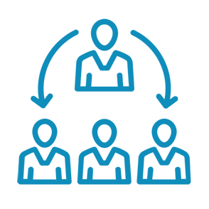  Finworth Outsourced CIO